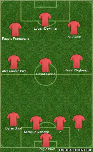 Dream Team Formation 2011