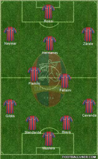 Taranto Formation 2011