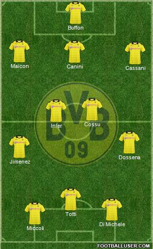 Borussia Dortmund Formation 2011