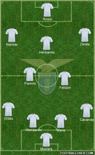 S.S. Lazio Formation 2011