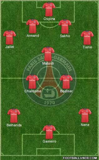 Paris Saint-Germain Formation 2011