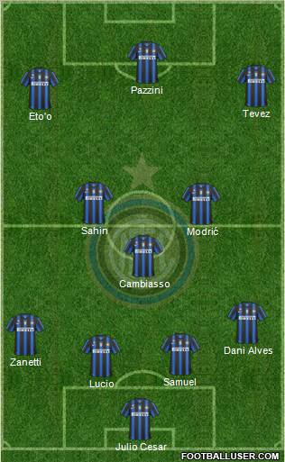 F.C. Internazionale Formation 2011