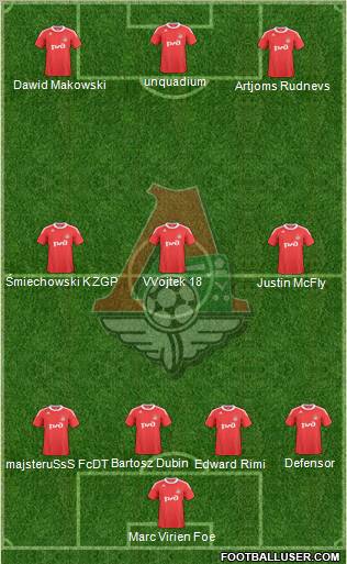 Lokomotiv Moscow Formation 2011