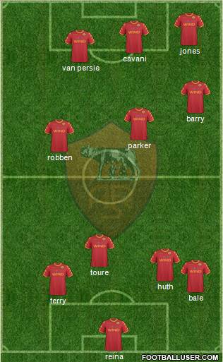 AS Roma Formation 2011