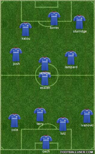 Chelsea Formation 2011