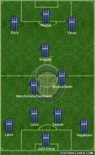 F.C. Internazionale Formation 2011