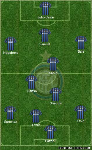 F.C. Internazionale Formation 2011