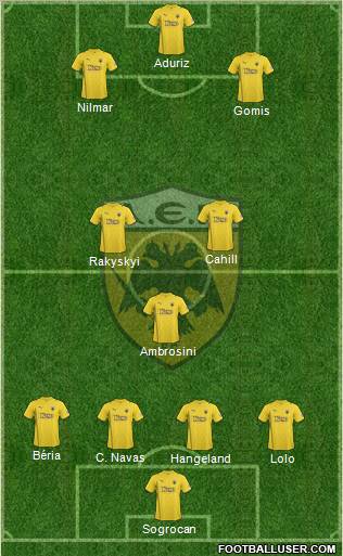 AEK Athens Formation 2011