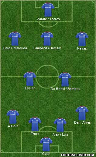 Chelsea Formation 2011