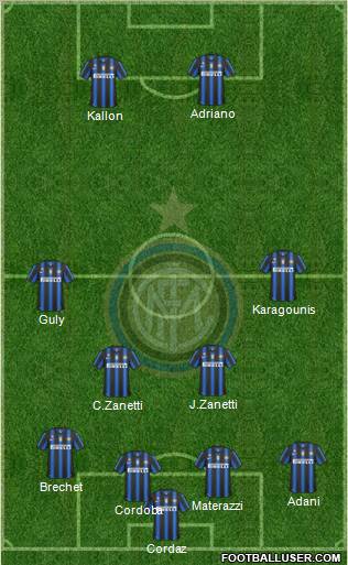 F.C. Internazionale Formation 2011