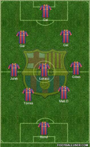 F.C. Barcelona Formation 2011