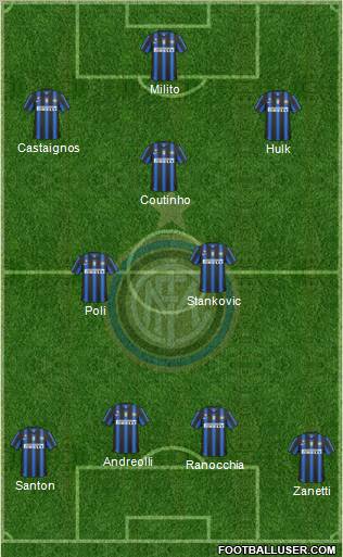 F.C. Internazionale Formation 2011