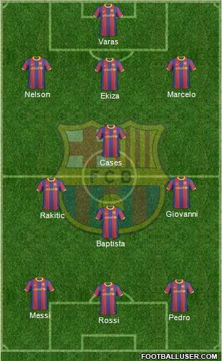 F.C. Barcelona Formation 2011