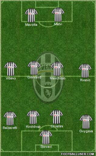 Juventus Formation 2011
