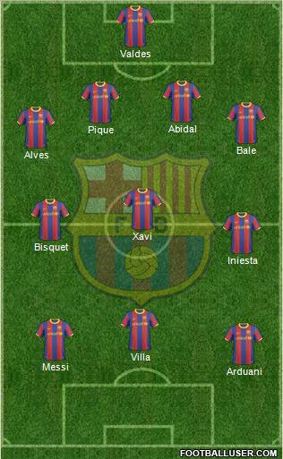 F.C. Barcelona Formation 2011