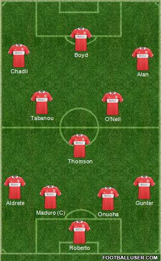 Middlesbrough football formation