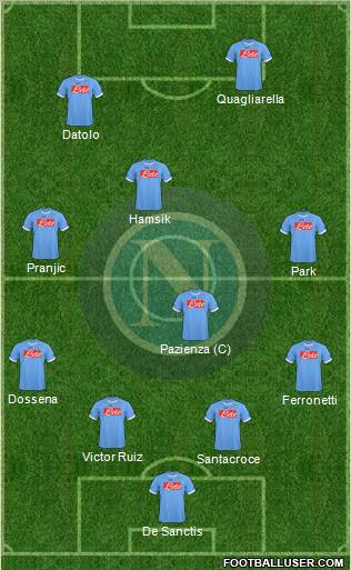 Napoli Formation 2011