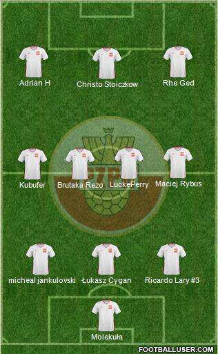 Poland Formation 2011