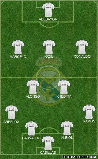 Real Madrid C.F. Formation 2011