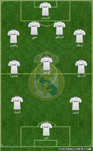 Real Madrid C.F. Formation 2011
