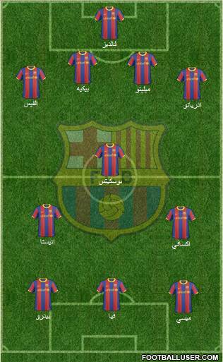 F.C. Barcelona Formation 2011