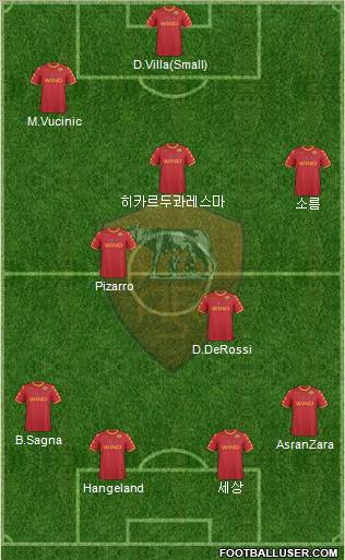 AS Roma Formation 2011