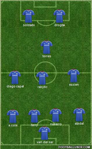 Chelsea Formation 2011