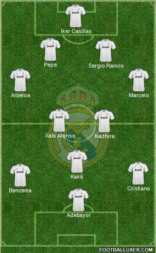 Real Madrid C.F. Formation 2011