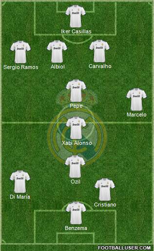 Real Madrid C.F. Formation 2011
