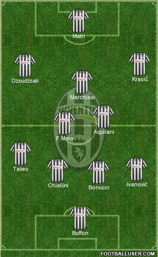 Juventus Formation 2011
