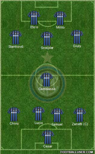 F.C. Internazionale Formation 2011