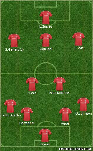 Liverpool Formation 2011
