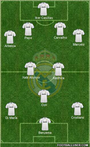 Real Madrid C.F. Formation 2011