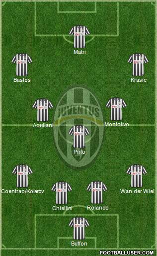 Juventus Formation 2011