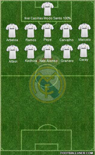 Real Madrid C.F. Formation 2011