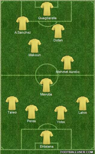 Pro Evolution Soccer Team Formation 2011