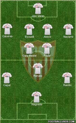 Sevilla F.C., S.A.D. Formation 2011