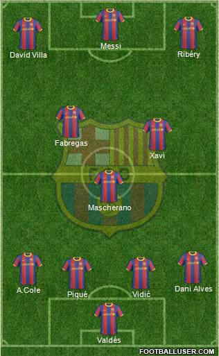 F.C. Barcelona Formation 2011