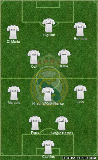 Real Madrid C.F. Formation 2011