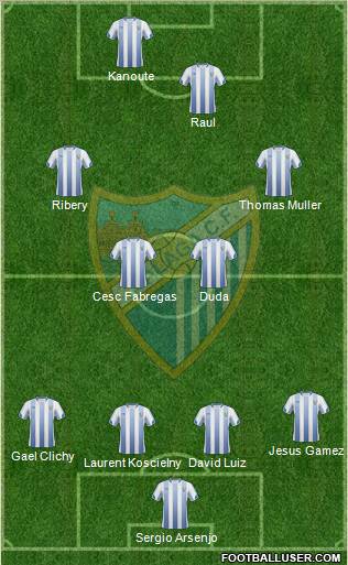 Málaga C.F., S.A.D. Formation 2011