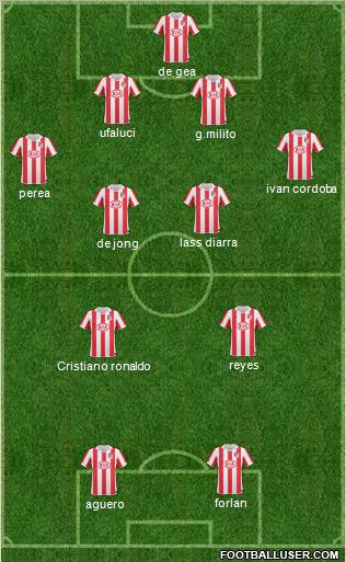 Atlético Madrid B Formation 2011
