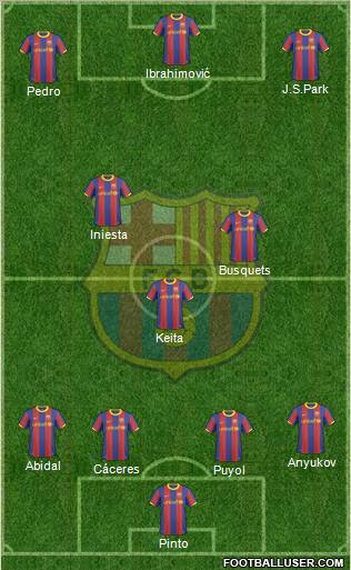 F.C. Barcelona Formation 2011
