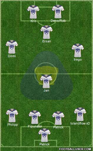 Club de Fútbol Universidad football formation