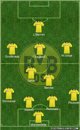 Borussia Dortmund Formation 2011