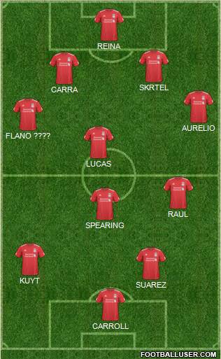 Liverpool Formation 2011
