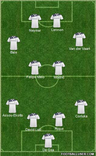 Tottenham Hotspur Formation 2011