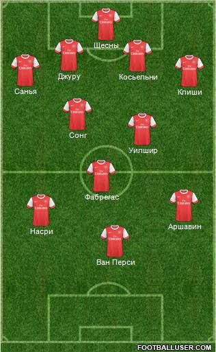 Arsenal Formation 2011