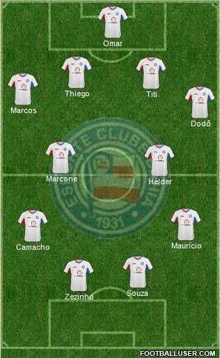 EC Bahia football formation