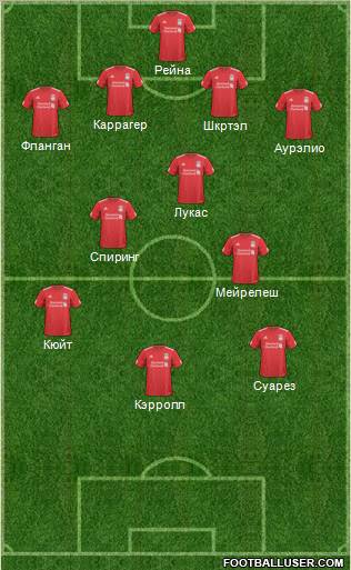 Liverpool Formation 2011