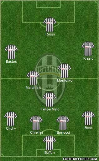 Juventus Formation 2011